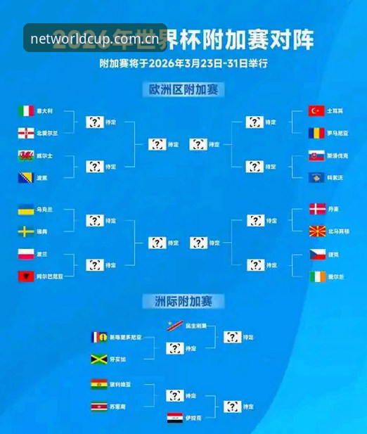 2026世界杯观赛签证困局：在投注平台预判赛事热度的实用技巧