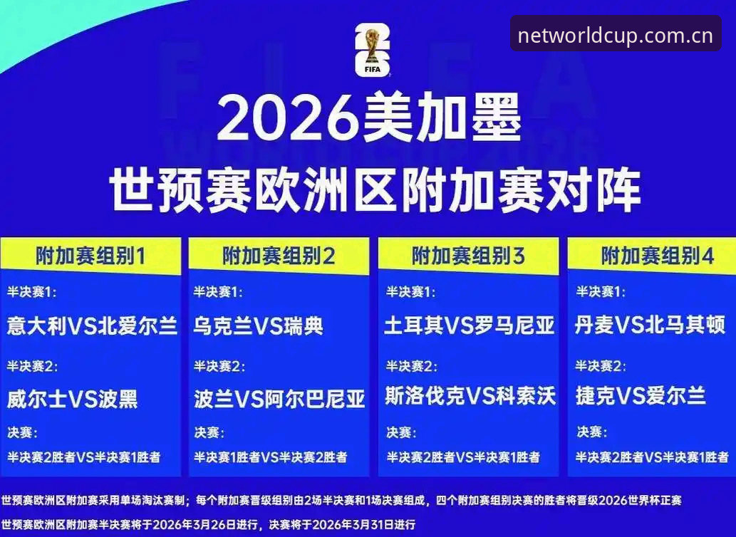 世界杯2026投注推荐 掌握2026世界杯投注平台实用技巧,必备知识助你决胜赛场